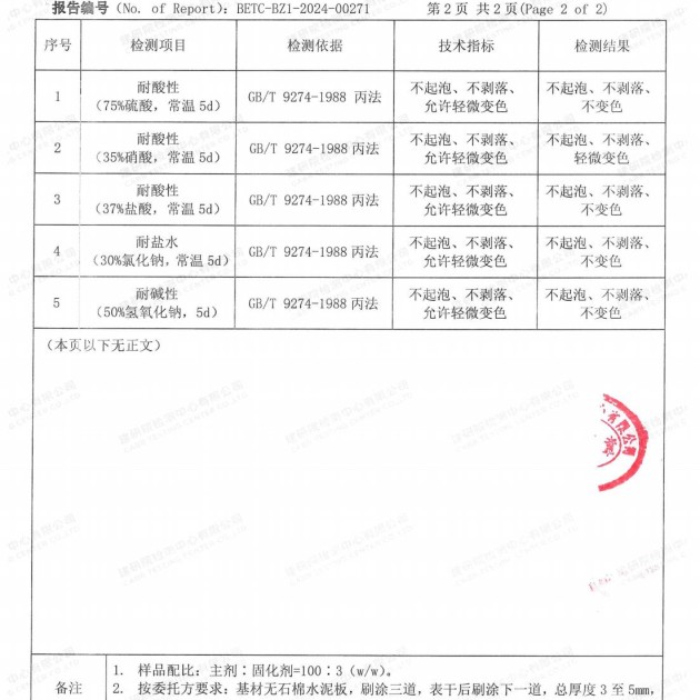日喀则重防腐地坪,日喀则超强耐腐蚀涂料产品图4