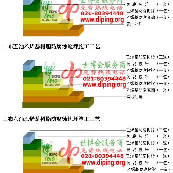 日喀则乙烯基防腐蚀地坪,乙烯基酯地坪,乙烯基酯防腐蚀地坪,乙烯基重防腐蚀地坪,乙烯基重防腐地坪,乙烯基重防腐自流平地坪产品图2